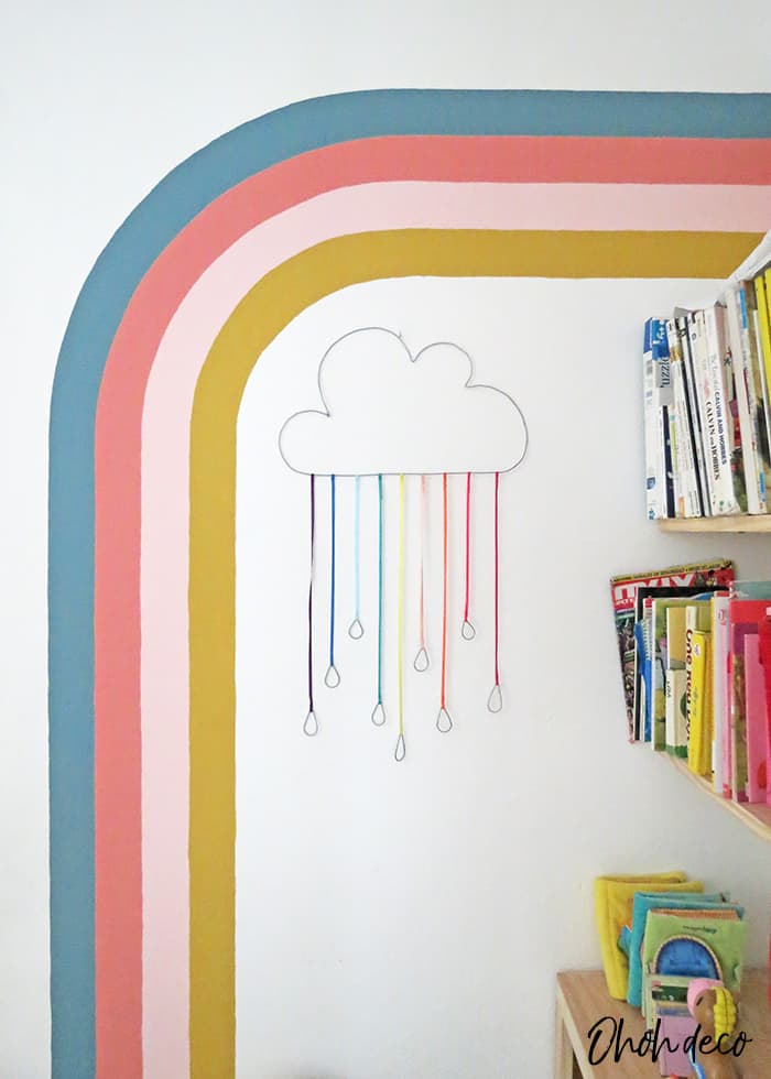 kids playroom ideas