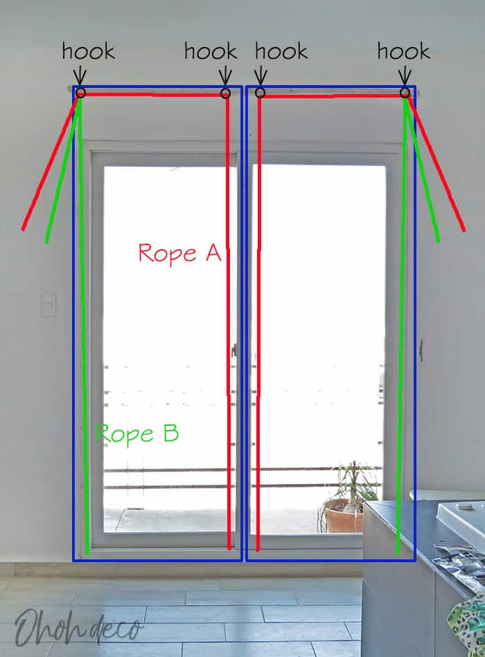 how to place rope to lift roman blind