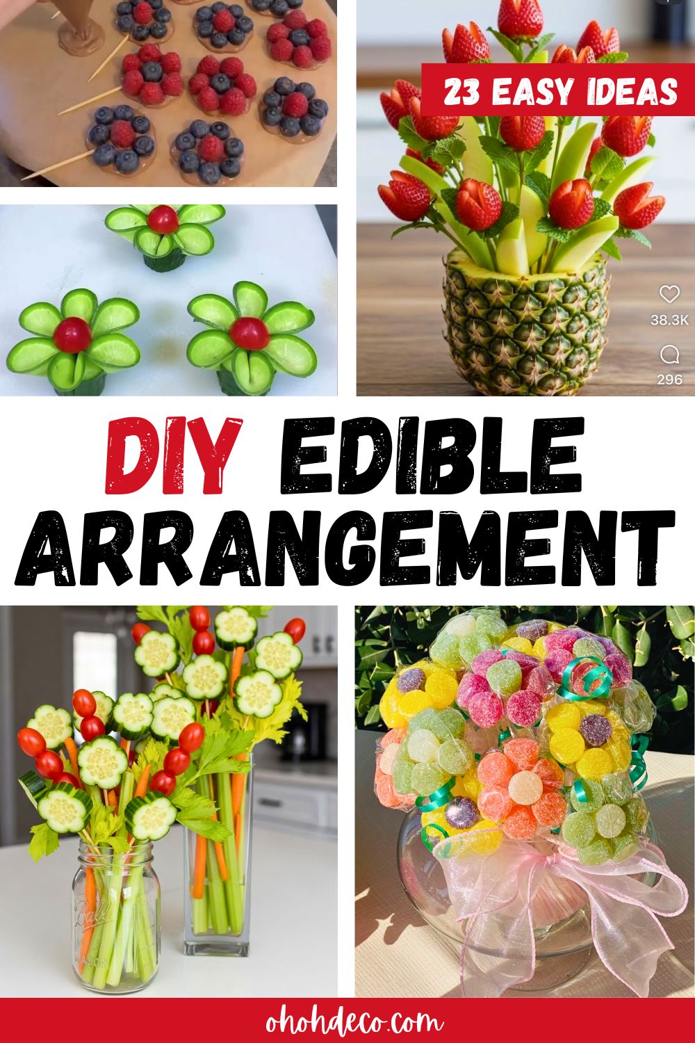 Edible Arrangement Mother’s Day